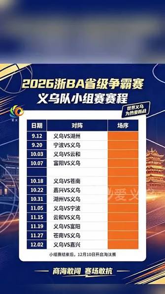 2026浙江省城市篮球联赛小组赛第6轮全场回放,云和VS富阳